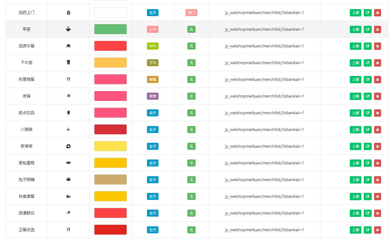 高仿美团外卖管理系统小程序制作案例-第2张图片-小程序制作网 高仿美团外卖管理系统小程序制作案例-第2张图片-小程序制作网