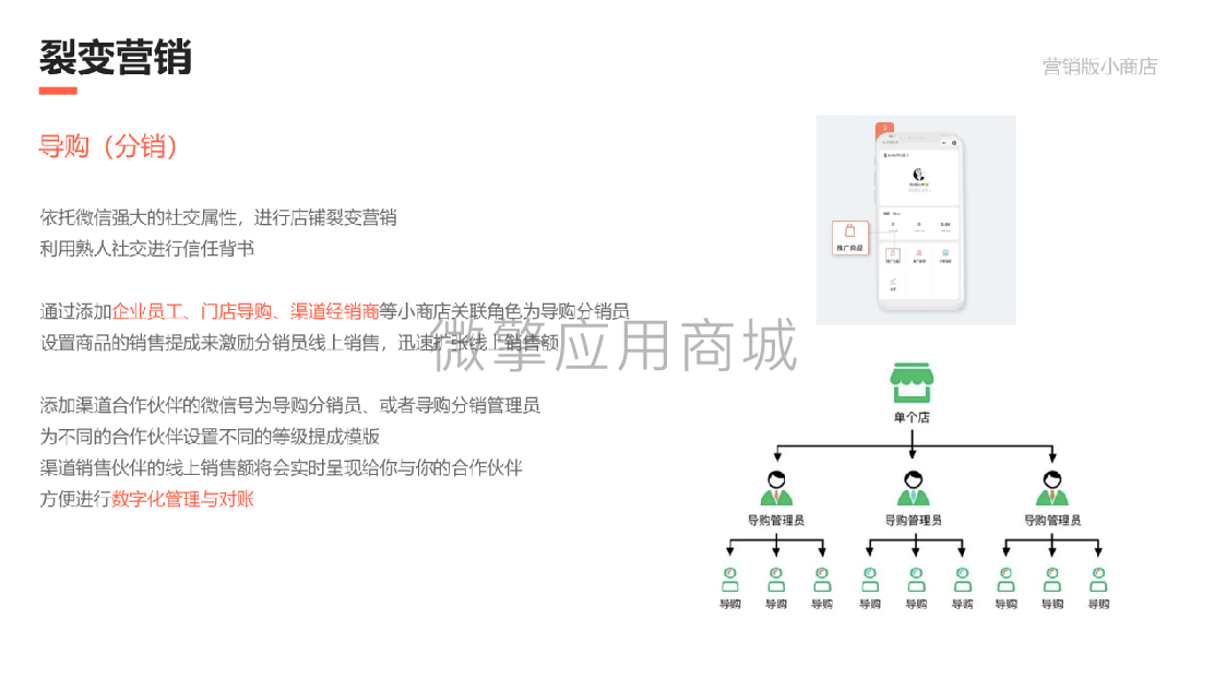 小商店管家小程序制作,小商店管家网站系统开发-第20张图片-小程序制作网 小商店管家小程序制作,小商店管家网站系统开发-第20张图片-小程序制作网