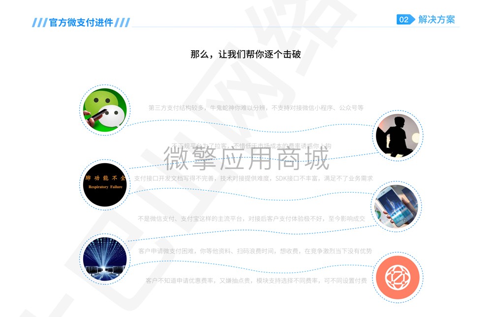 官方微支付极速进件小程序制作,官方微支付极速进件网站系统开发-第4张图片-小程序制作网 官方微支付极速进件小程序制作,官方微支付极速进件网站系统开发-第4张图片-小程序制作网