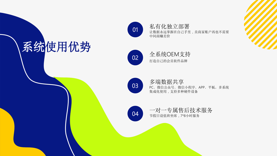 哈林连锁店会员卡小程序制作,哈林连锁店会员卡网站系统开发-第3张图片-小程序制作网 哈林连锁店会员卡小程序制作,哈林连锁店会员卡网站系统开发-第3张图片-小程序制作网