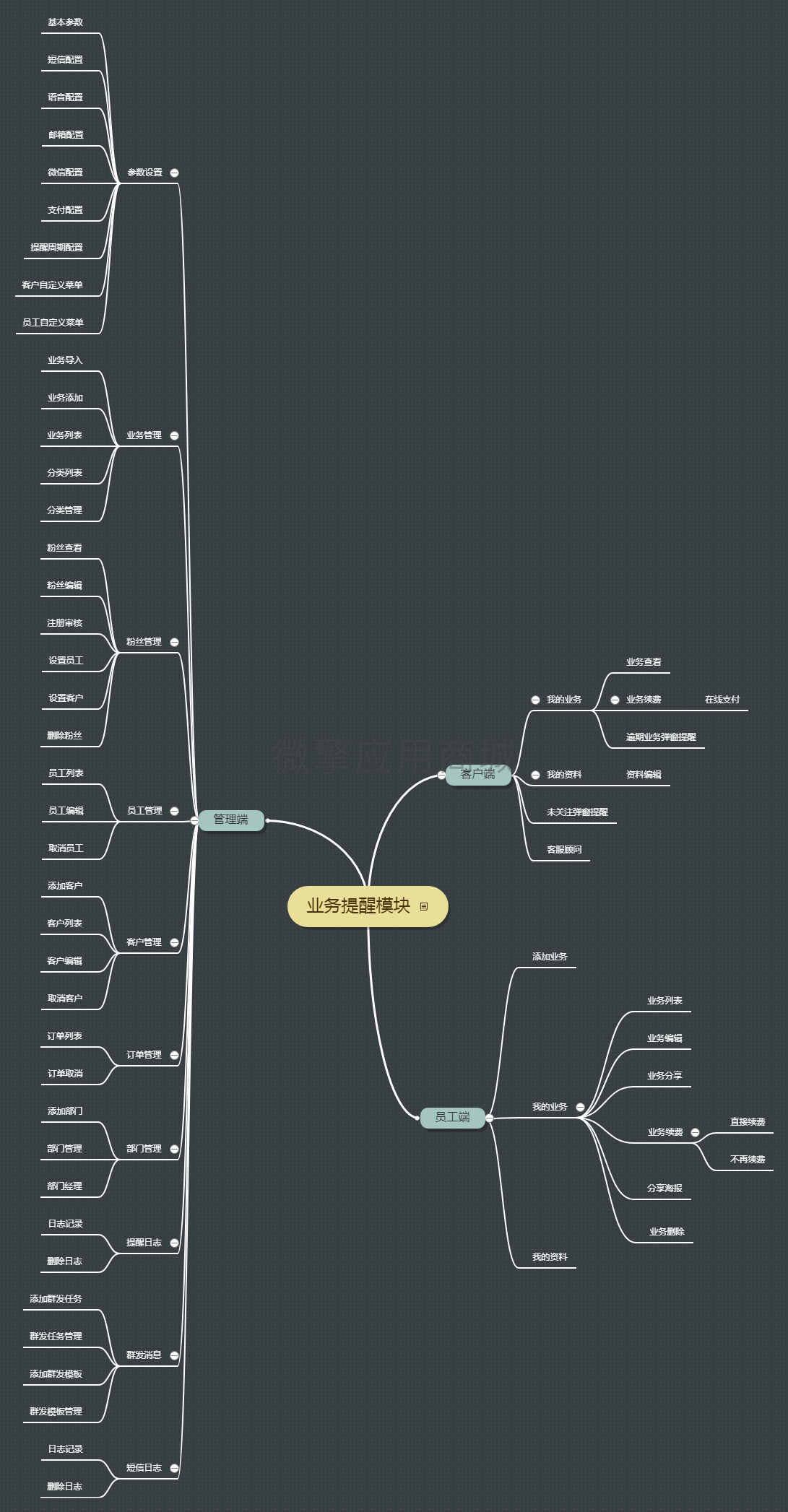 业务到期提醒小程序制作,业务到期提醒网站系统开发-第4张图片-小程序制作网 业务到期提醒小程序制作,业务到期提醒网站系统开发-第4张图片-小程序制作网