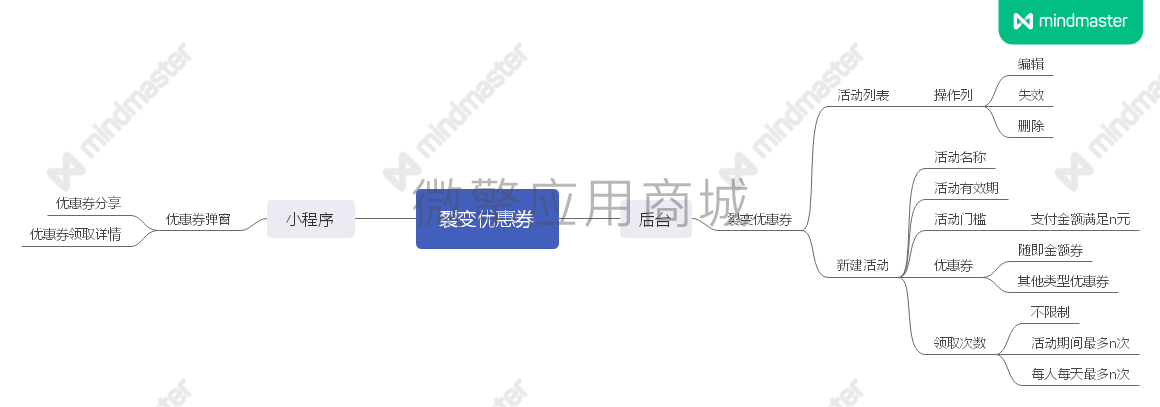 门店V3裂变优惠券小程序制作，门店V3裂变优惠券网站系统开发