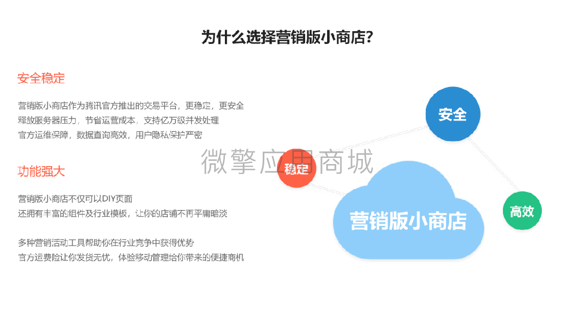 小商店管家小程序制作,小商店管家网站系统开发-第11张图片-小程序制作网 小商店管家小程序制作,小商店管家网站系统开发-第11张图片-小程序制作网