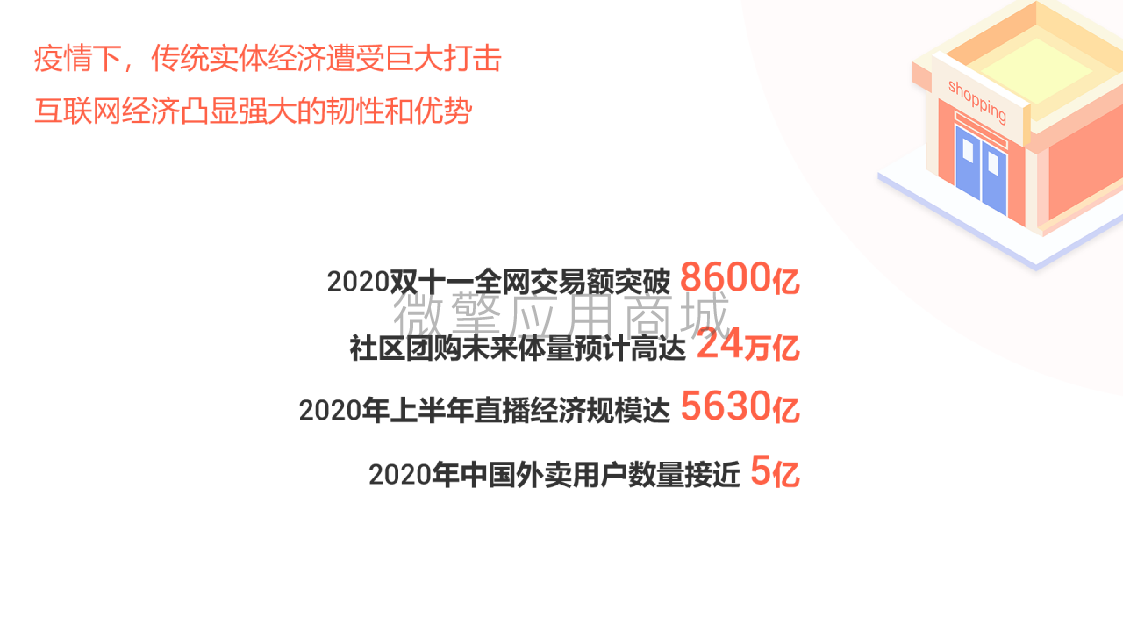 小商店管家小程序制作,小商店管家网站系统开发-第7张图片-小程序制作网 小商店管家小程序制作,小商店管家网站系统开发-第7张图片-小程序制作网