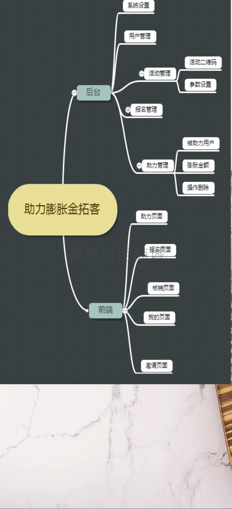 助力膨胀金拓客小程序制作,助力膨胀金拓客网站系统开发-第9张图片-小程序制作网 助力膨胀金拓客小程序制作,助力膨胀金拓客网站系统开发-第9张图片-小程序制作网