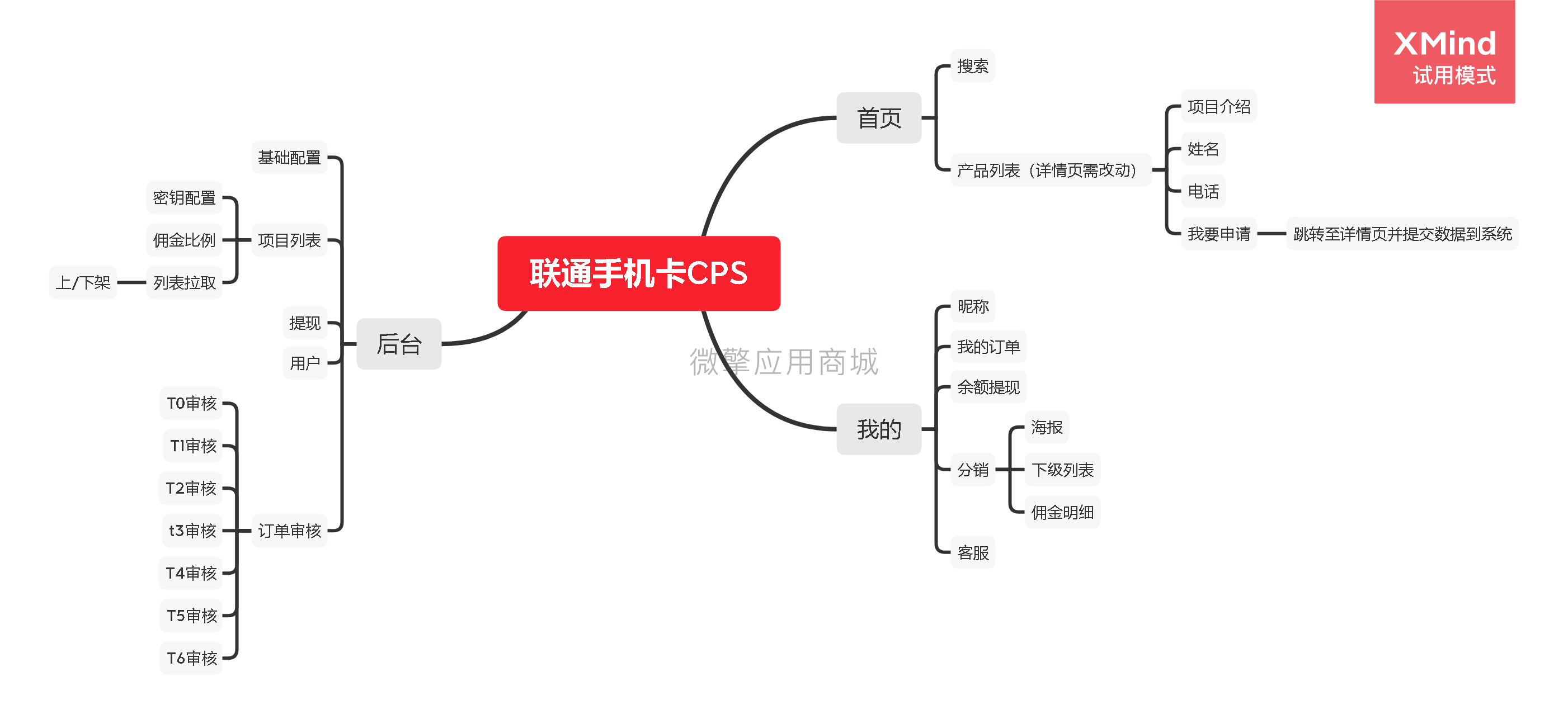 联通CPS小程序制作,联通CPS网站系统开发-第2张图片-小程序制作网 联通CPS小程序制作,联通CPS网站系统开发-第2张图片-小程序制作网
