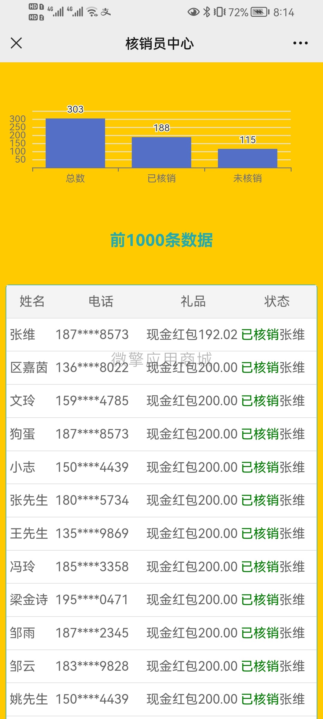 雄云砸金蛋小程序制作,雄云砸金蛋网站系统开发-第6张图片-小程序制作网 雄云砸金蛋小程序制作,雄云砸金蛋网站系统开发-第6张图片-小程序制作网