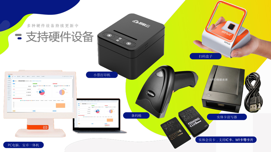 哈林连锁店会员卡小程序制作,哈林连锁店会员卡网站系统开发-第5张图片-小程序制作网 哈林连锁店会员卡小程序制作,哈林连锁店会员卡网站系统开发-第5张图片-小程序制作网