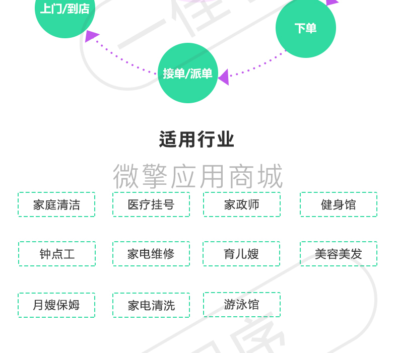 一佳家政预约服务系统小程序制作,一佳家政预约服务系统网站系统开发-第4张图片-小程序制作网 一佳家政预约服务系统小程序制作,一佳家政预约服务系统网站系统开发-第4张图片-小程序制作网