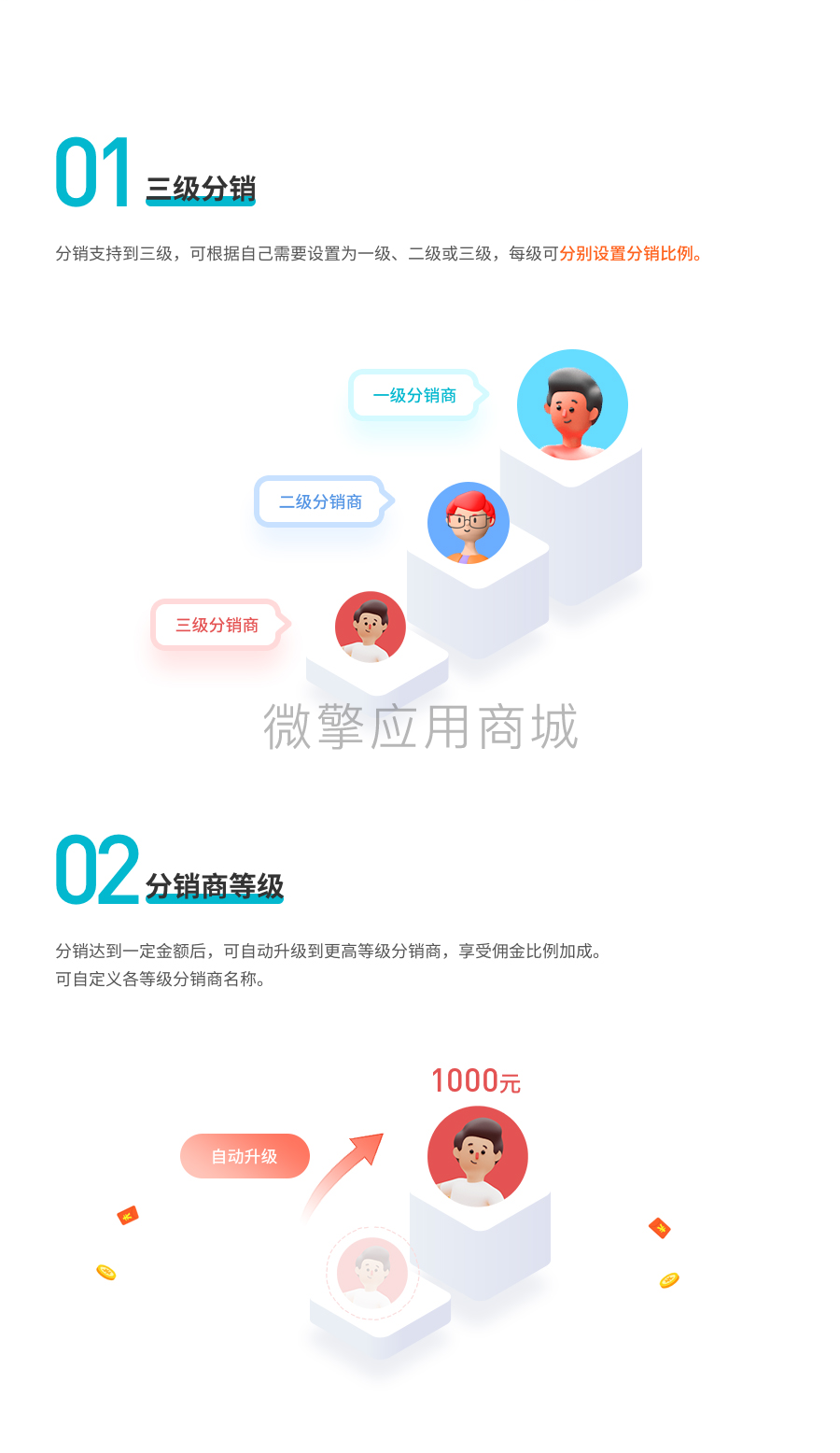 Muu付费社群分销小程序制作,Muu付费社群分销网站系统开发-第6张图片-小程序制作网 Muu付费社群分销小程序制作,Muu付费社群分销网站系统开发-第6张图片-小程序制作网
