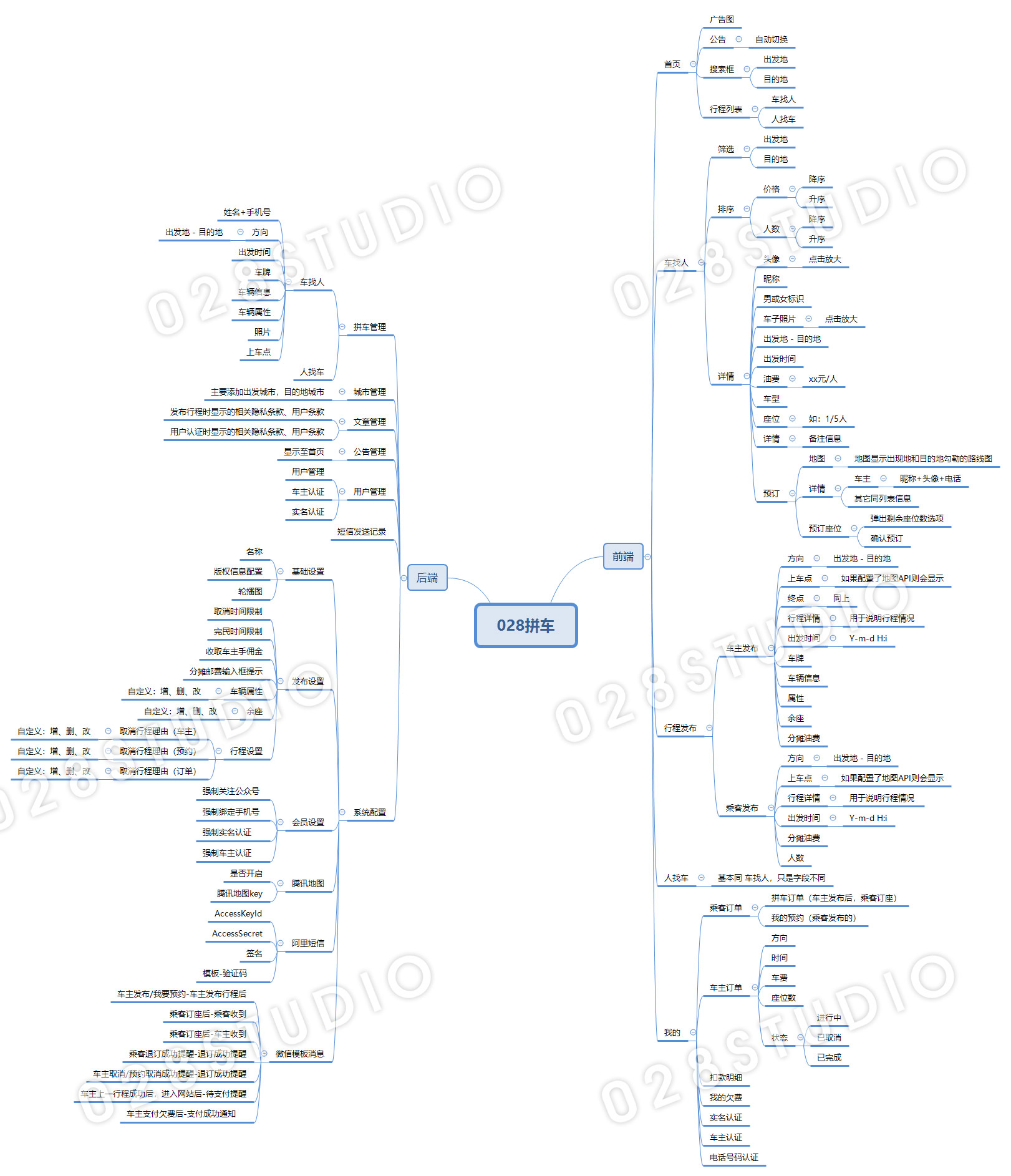 028拼车小程序制作,028拼车网站系统开发-第3张图片-小程序制作网 028拼车小程序制作,028拼车网站系统开发-第3张图片-小程序制作网