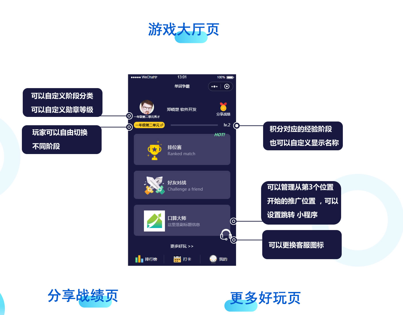 单词天天练习小程序制作,单词天天练习网站系统开发-第9张图片-小程序制作网 单词天天练习小程序制作,单词天天练习网站系统开发-第9张图片-小程序制作网