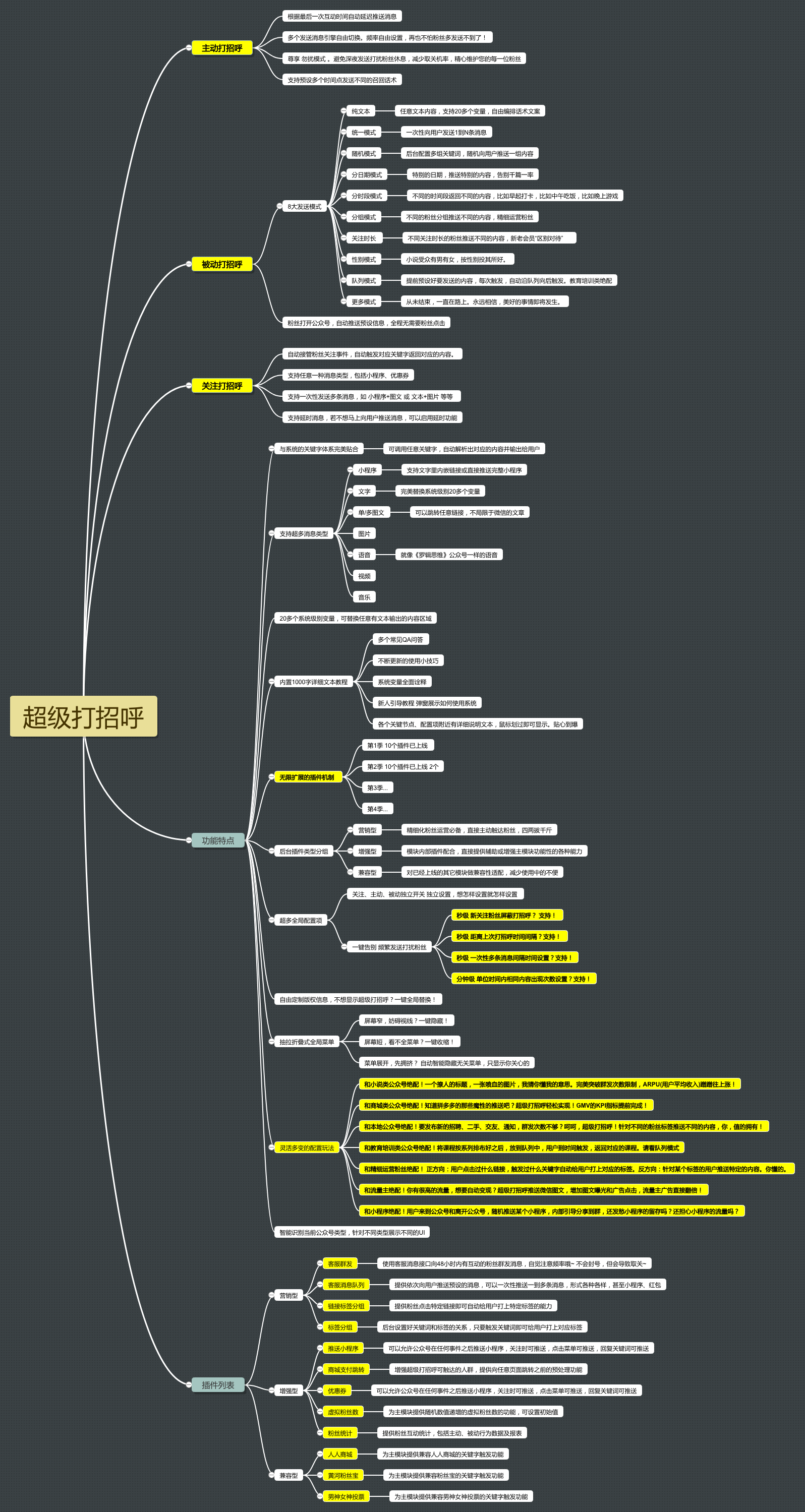 省市区乡县镇智能标签小程序制作,省市区乡县镇智能标签网站系统开发-第14张图片-小程序制作网 省市区乡县镇智能标签小程序制作,省市区乡县镇智能标签网站系统开发-第14张图片-小程序制作网