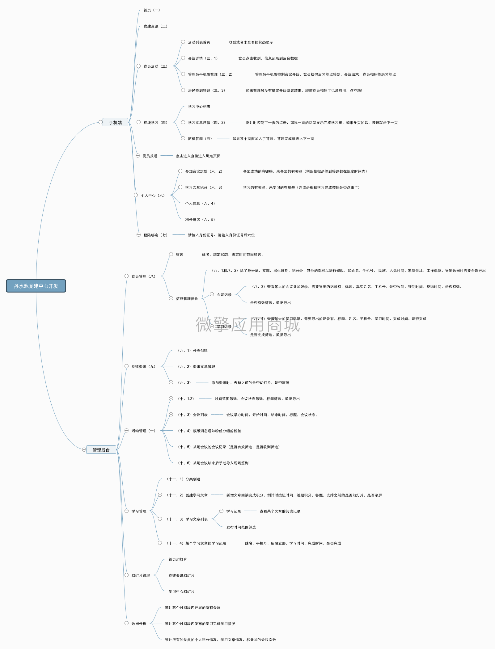 党建中心小程序制作，党建中心网站系统开发