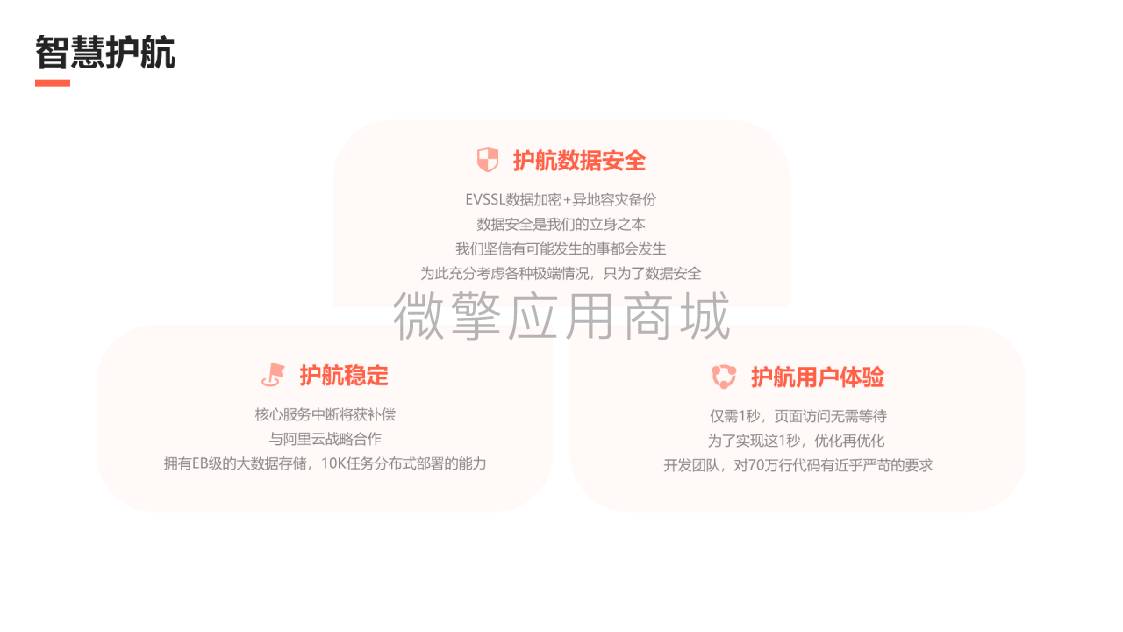 小商店管家小程序制作,小商店管家网站系统开发-第23张图片-小程序制作网 小商店管家小程序制作,小商店管家网站系统开发-第23张图片-小程序制作网