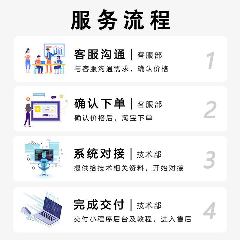 微商erp面板官方网站开发，微商erp面板企业小程序定制开发，微商erp面板系统开发