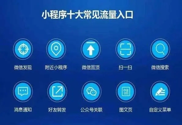 家电行业微信小程序制作，家电行业网站建设，家电行业应用软件、家电行业网站开发-第3张图片-小程序制作网